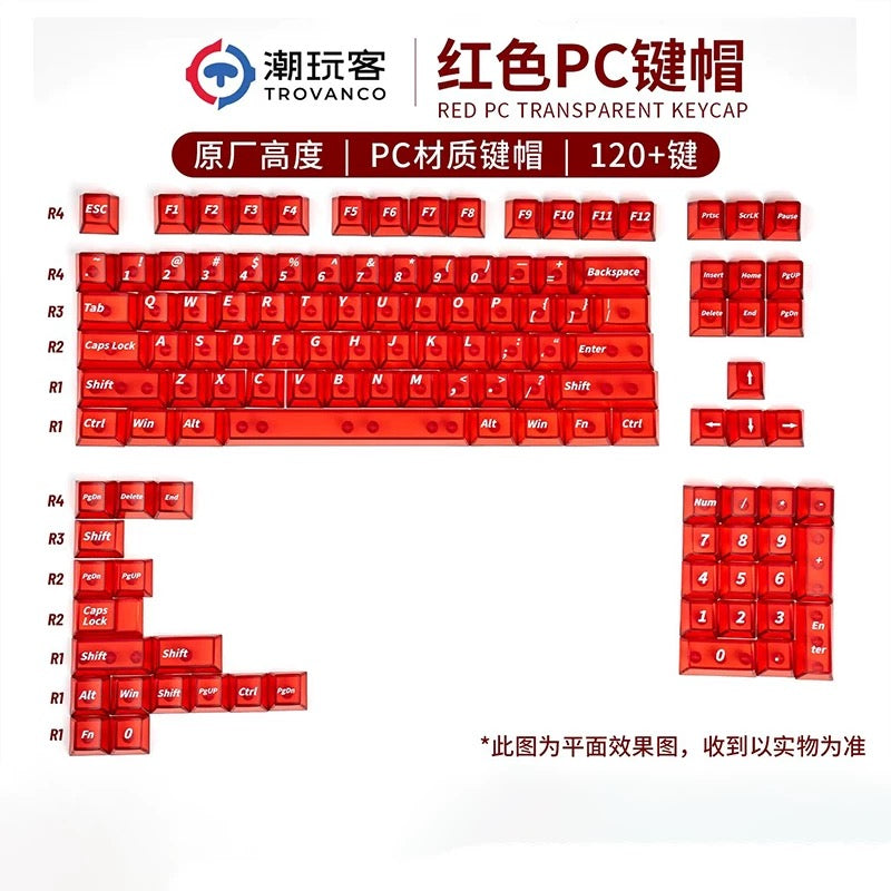 PC Translucent Premium Keycaps V4.0 – Limited Edition | Pink, Black, Crimson & Crystal Clear