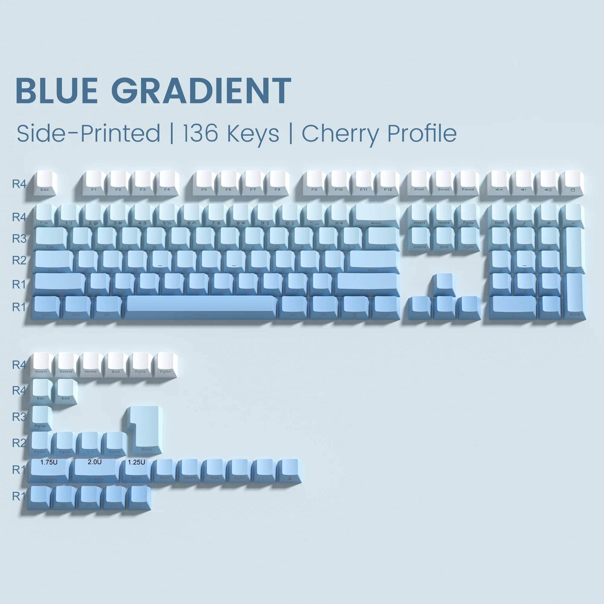 Keycaps - CapsnKeys