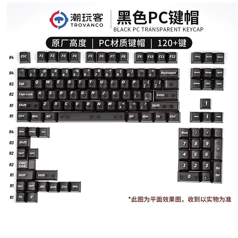 PC Translucent Premium Keycaps V4.0 – Limited Edition | Pink, Black, Crimson & Crystal Clear