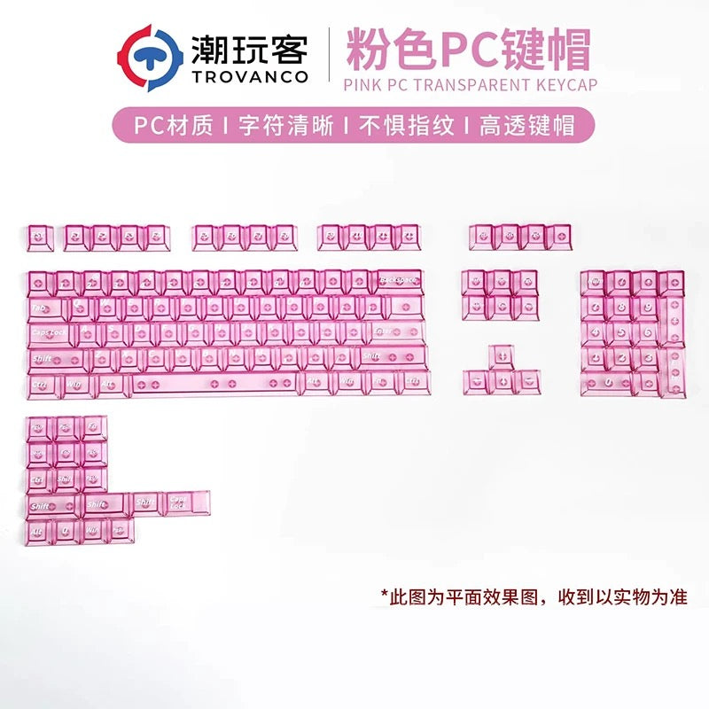 PC Translucent Premium Keycaps V4.0 – Limited Edition | Pink, Black, Crimson & Crystal Clear